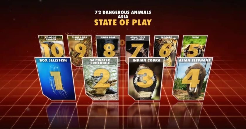 72 Dangerous Animals: Asia