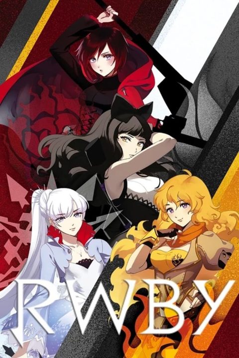 Plakát RWBY