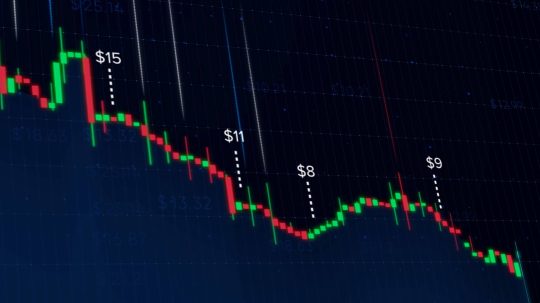 Jak obehrát Wall Street - 1. epizoda