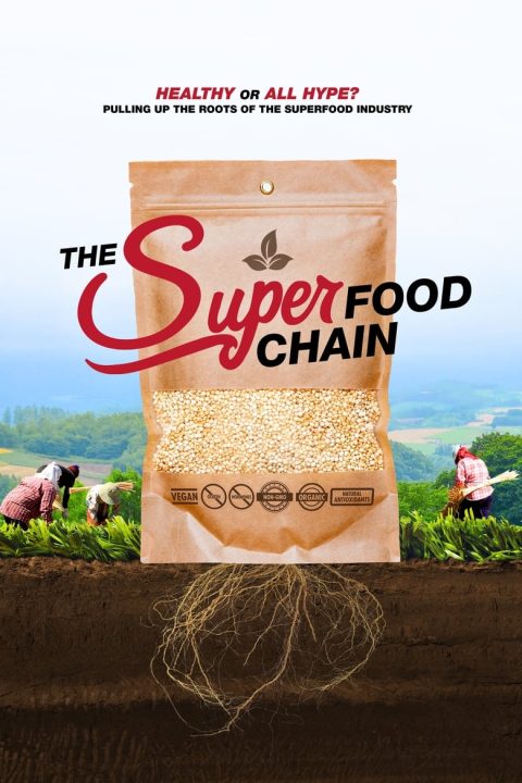 Plakát The Superfood Chain