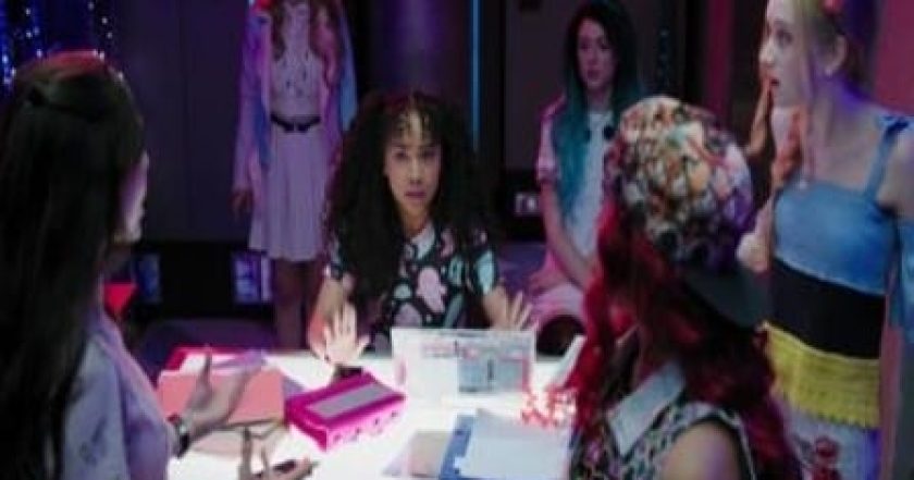 Project Mc²