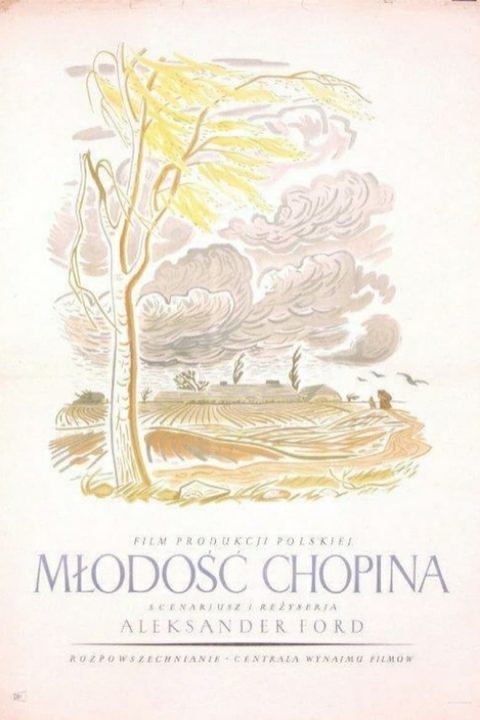 Młodość Chopina