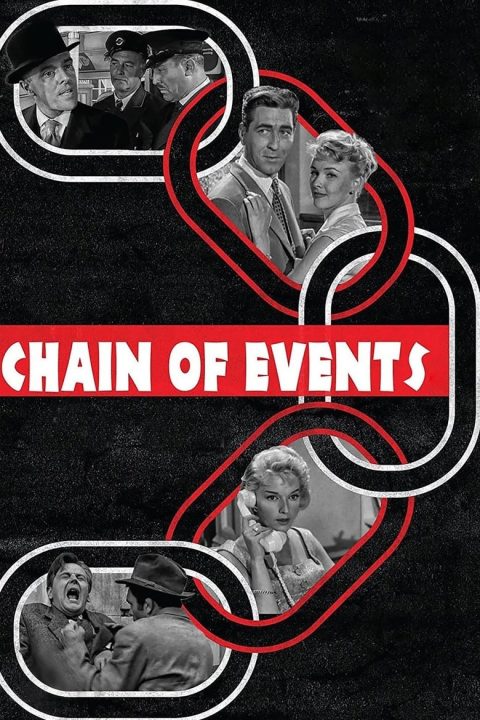 Plakát Chain of Events