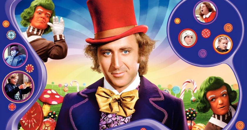 Pan Wonka a jeho čokoládovna