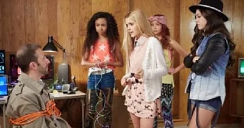 Project Mc²